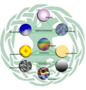 NineWorlds-Conscious